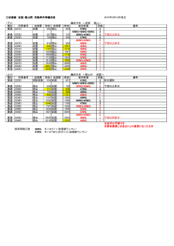 岩徳線 岩国-徳山間 気動車列車編成表