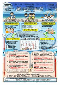 豊かな人間性の育成（徳） 確かな学力の育成（知） 【目指す児童