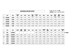 遠州鉄道北遠本線 時刻表