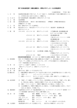 第7回東武鉄道杯 本線沿線栃木・群馬少年サッカー大会