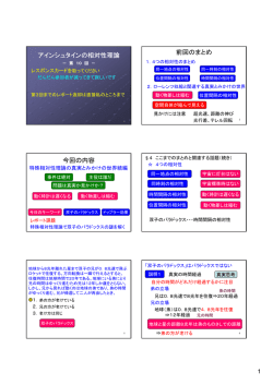印刷用