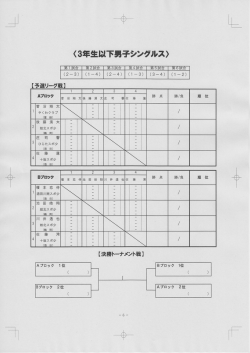 第8回 シベール杯山形県ホープス選抜卓球選手権大会の組み合わせを