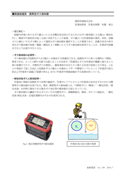 O 関連保護具 携帯型ガス検知器 O