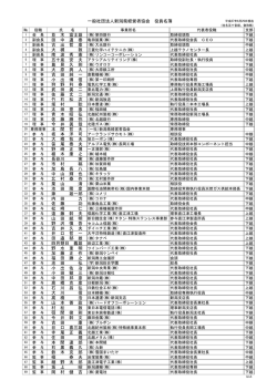 一般社団法人新潟県経営者協会 役員名簿 並 木 富士雄 (株)第四銀行