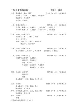昇級・昇段審査規定