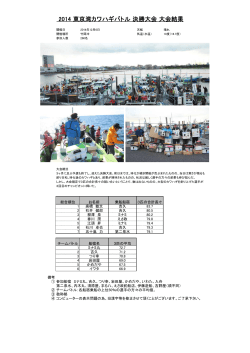 2014 東京湾カワハギバトル 決勝大会 大会結果