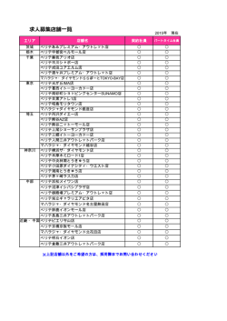 現在の求人募集店舗一覧はこちら