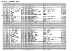 GREENCYCLE 回収実施店舗 第 2弾