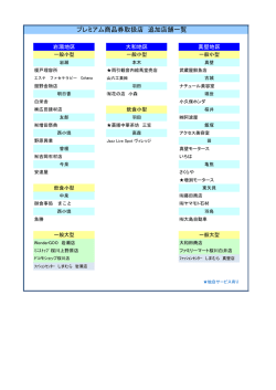プレミアム商品券取扱店 追加店舗一覧