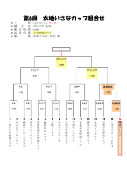 第6回 太地いさなカップ組合せ