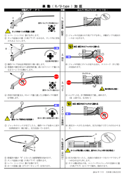 ユニバーサルジャッキの取り扱い方法（一般型(H