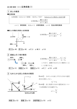 反発係数(1)