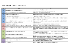 よくある質問集 （Ver.1 2015/10/23）