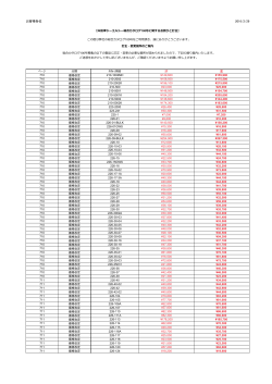 ポンプ、捕集管 (P.710-712)