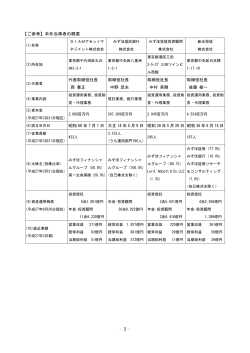 - 3 - 【ご参考】本件当事者の概要 代表取締役社長 西 惠正 取締役社長