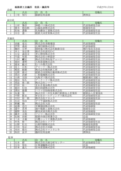 姫路商工会議所 役員・議員等 平成27年1月9日 会頭 氏名 会 員 名 役職