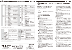 ｢ケーブルプラス電話｣に関する重要説明事項