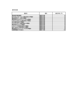 国内料金表 通話先 備考 金額（単位：円） 国内固定電話