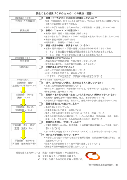 読むことの授業づくりのための10の視点（国語）