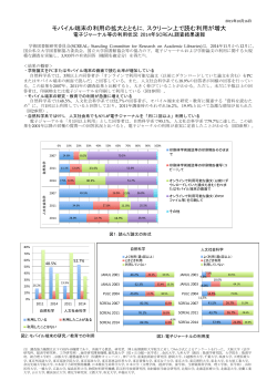 モバイル端末の利用の拡大とともに，スクリーン上で読む利用が増大