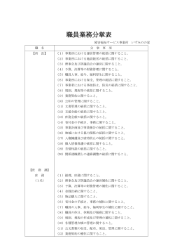 職員業務分掌表 - いずみのの家