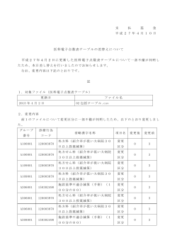 支 払 基 金 医科電子点数表テーブルの差替えについて 平成27年4月2