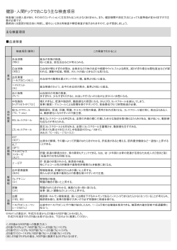 健診・人間ドックでおこなう主な検査項目