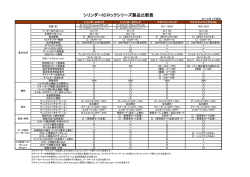 シリンダーICロックシリーズ製品比較表
