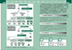 ガイドブック概要版