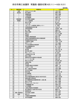 四日市商工会議所 常議員・議員名簿(H25.11.1～H28.10.31)