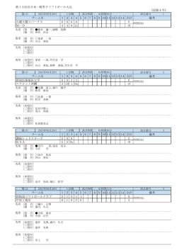 記録4号 - 埼玉県ソフトボール協会