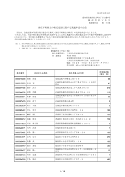 株 式 会 社 マ キ タ 所在不明株主の株式売却に関する異議申述の公告