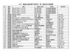 H27 蔵書点検新規不明資料一覧 都城市立図書館