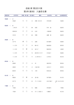 改組 新 第2回日展 第3科（彫刻） 入選者名簿