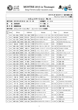 コミュニケーション No.9 エントリーリストの変更