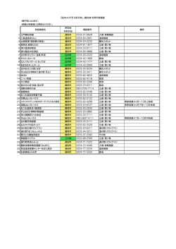 【庄内エリア】「山形日和。」観光券 利用可能施設 ・順不同になります