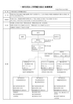 一般社団法人笠間観光協会 組織概要