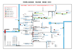 矢吹原土地改良区 用水系統 模式図（全体）