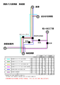 西鉄バス波津線 系統図 波津 おかがき病院 松ヶ台三丁目