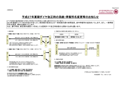 平成27年夏期ダイヤ改正時の系統・停留所名変更等の