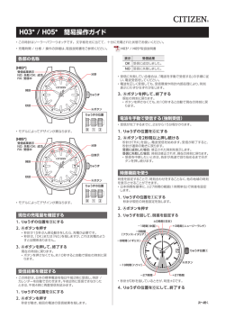 H03* / H05* 簡易操作ガイド