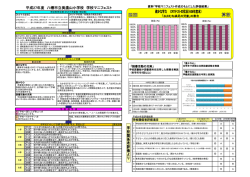 美濃山小学校 (ファイル名：minoyamasyo サイズ：360.14KB)