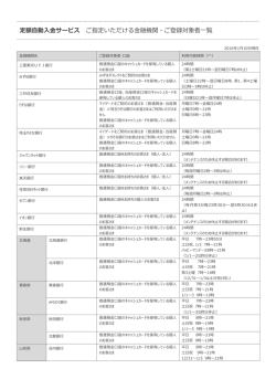 定額自動入金サービス ご指定いただける金融機関・ご登録対象者一覧