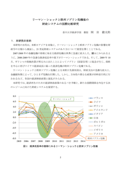 リーマン・ショックと欧州ソブリン危機後の 財政