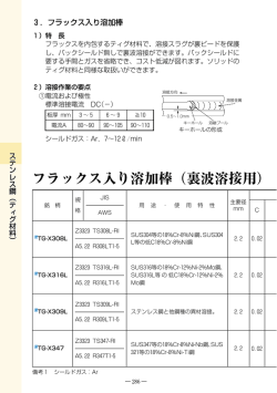 フラックス入り溶加棒（裏波溶接用）