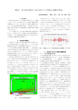 PS-6 曳き波再現法と曳き波中の小型船の運動計算法