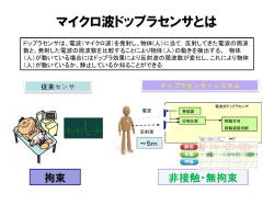マイクロ波ドップラセンサとは