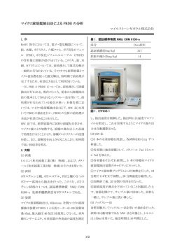 マイクロ波溶媒抽出法による PBDE の分析