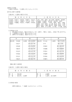 新町の字名の取扱いについて