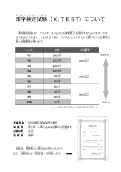 漢字 検定 試験 （K.TEST）について